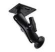 RAM-MOUNT-07E  Embedded Solutions