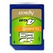 AP4GSDHC6-B  Embedded Solutions