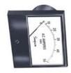 17844-NIST Analogue Panel Meters