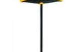 54003 Screwdrivers, Nut Drivers & Socket Drivers