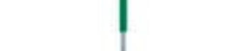 28512 Screwdrivers, Nut Drivers & Socket Drivers
