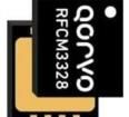 RFCM3328SR RF Amplifier