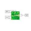 DC1120A  Embedded Solutions