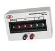 CS-301  Test & Measurement