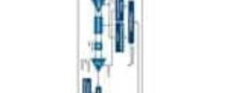 TLE49655MXTSA1 Board Mount Hall Effect/Magnetic Sensors