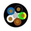 155220-0235 (5 Meters) Multi-Conductor Cables