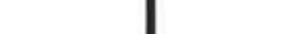 71478 Screwdrivers, Nut Drivers & Socket Drivers