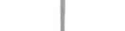 26950 Screwdrivers, Nut Drivers & Socket Drivers