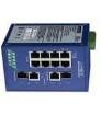 SEC410-2SFP-PN-T Ethernet Modules