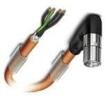 1620415  Wire & Cable