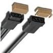 1706518  Connectors