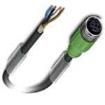 1518614  Wire & Cable