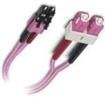 1400681  Wire & Cable