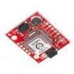 GPS-14414  Embedded Solutions