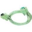 39509030020  Wire & Cable