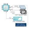 MEMDRVOPT320GB electronic component of Intel