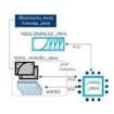 MEMDRVOPT320GB  Embedded Solutions