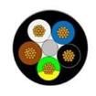155240-0184 (15 Meters)  Wire & Cable