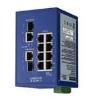 SEC410-2SFP-T  Embedded Solutions