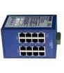 SE416 Ethernet Modules