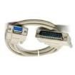 232CAM3  Wire & Cable