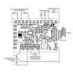 DC742B Embedded Solutions