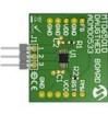 ADM00534 Power Management IC Development Tools