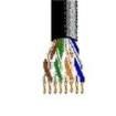 1592A 0091000 Multi-Conductor Cables