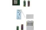 OPT-UP-ENSMT-001 Sub-GHz Development Tools
