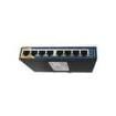 IGS-1080A Ethernet Modules