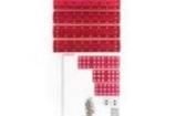 DB8WACC OSEPP Accessories