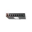 IGPS-1080A Ethernet Modules