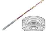 CF211.PUR.05.10.02  Wire & Cable