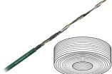 CF5.03.15  Wire & Cable