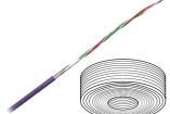 CFBUS.PUR.021  Wire & Cable