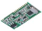 RFM12BP/868  Embedded Solutions