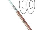 RG179U Coaxial Cables