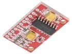 OKY2110  Embedded Solutions