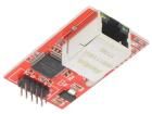 OKY3487  Embedded Solutions