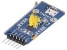 11325  Robotics and Prototyping