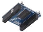 3993  Embedded Solutions
