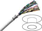3600B/26 (300FT)  Wire & Cable