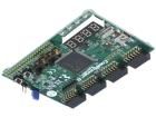 COOLRUNNER-II  Embedded Solutions
