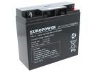 EP 17-12 electronic component of EUROPOWER