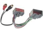 C9655-RCA  Car Audio