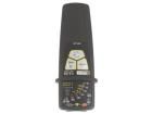 C.A 762 IP2X  Test & Measurement