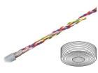 CF211.02.08.02  Wire & Cable