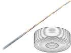 CF240.03.18  Wire & Cable