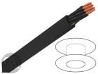 CF880.07.12  Wire & Cable