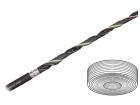 CF881.15.25  Wire & Cable